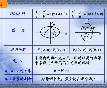 关于櫔匩鰭働i[穬0?0P@}剠`h?+|?kQw(ck蒅藧,?)?qZx?*_G??翑?8xf()2的信息